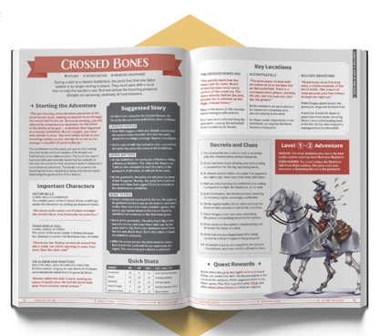 One-Shot Wonders Over 100 Adventures for Fantasy Role Playing Games