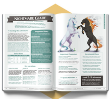 One-Shot Wonders Over 100 Adventures for Fantasy Role Playing Games